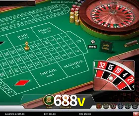 Desvendando o Mundo dos Jogos Virtuais na 688v